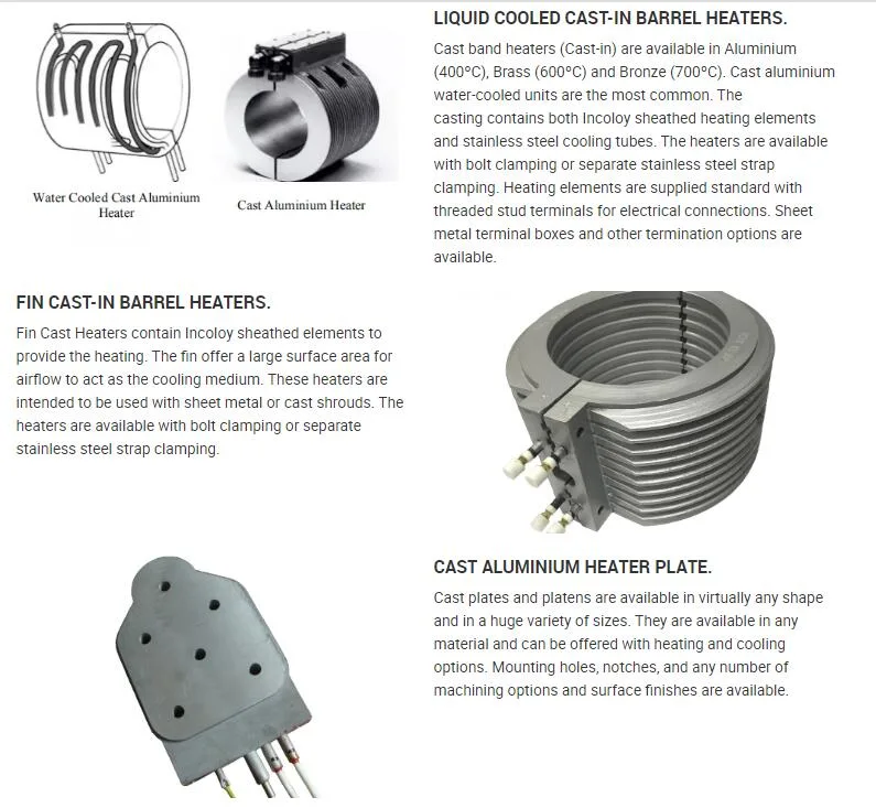 Industrial Die Electric Casting Aluminium Band Heaters
